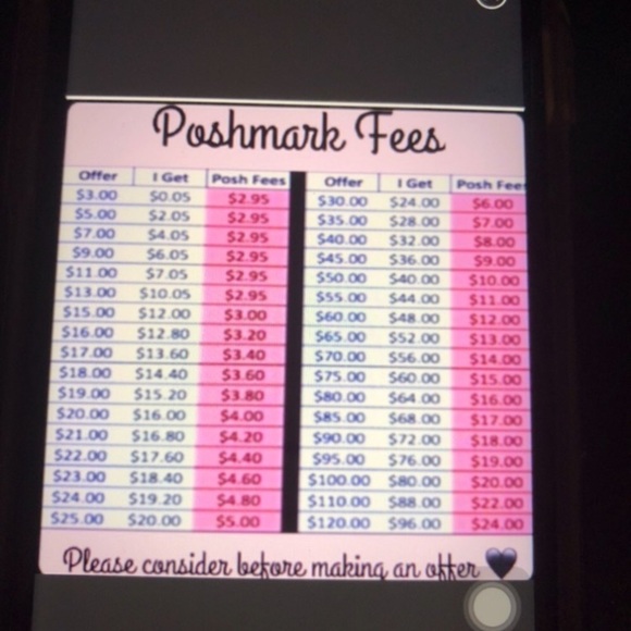 Lange Rehab hydrating masque Lange NEW BNIP - Picture 7 of 8